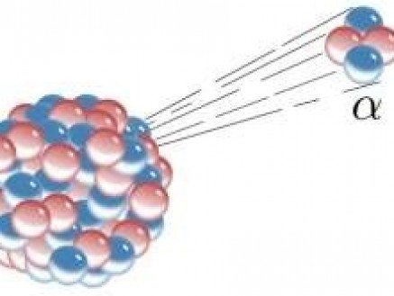 As partículas alfa são os brutamontes do mundo da radiação. [Imagem: Wikipedia/Inductiveload]
